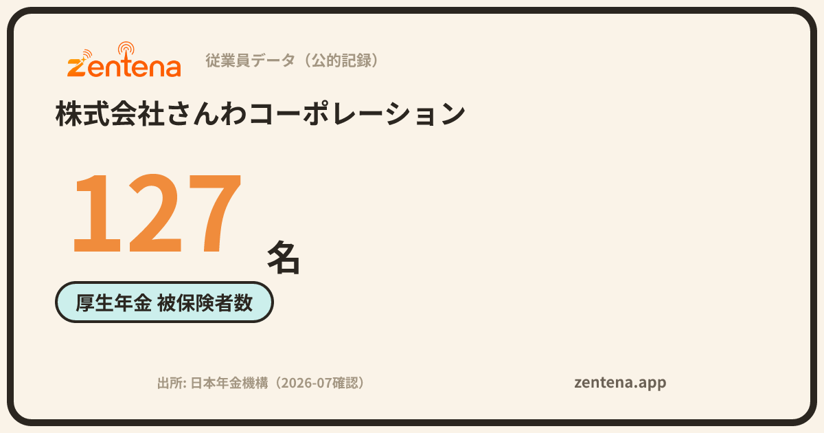 株式会社さんわコーポレーションの従業員データカード