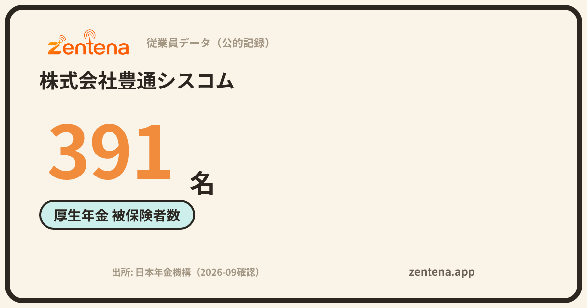 株式会社豊通シスコムの従業員データカード