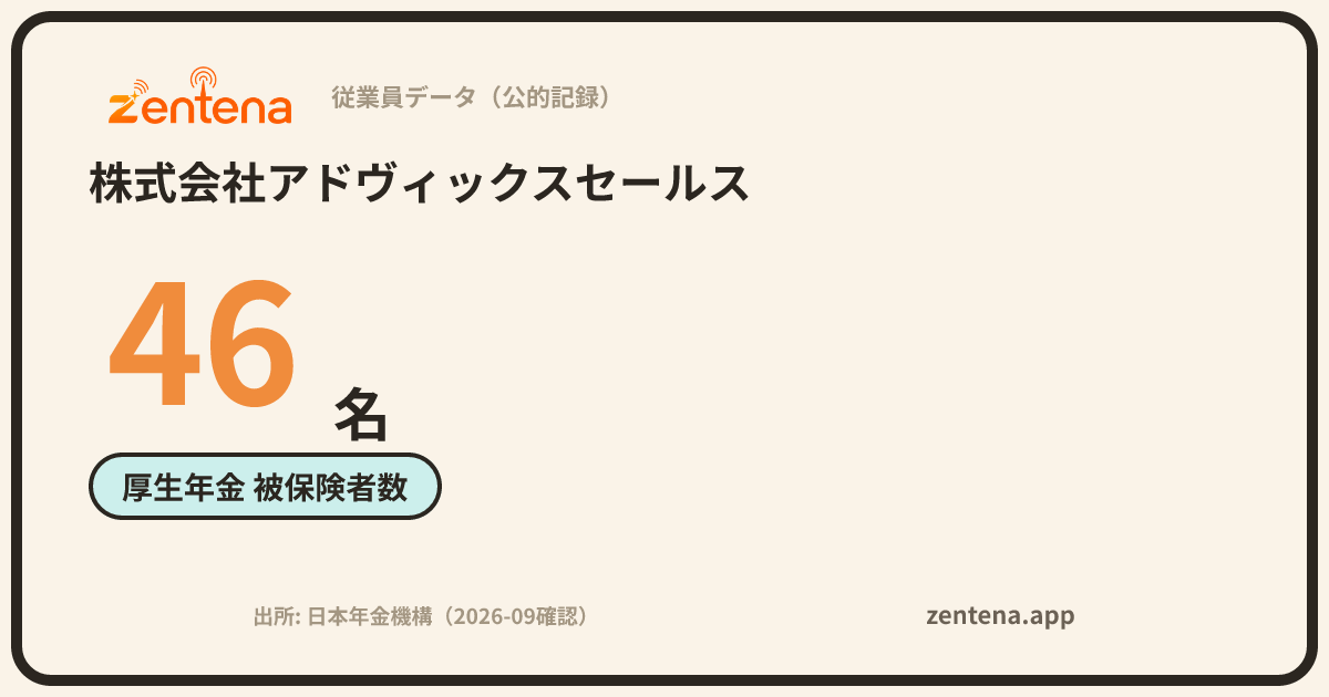 株式会社アドヴィックスセールスの従業員データカード
