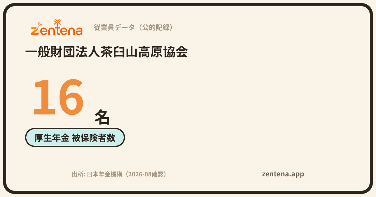 一般財団法人茶臼山高原協会の従業員データカード