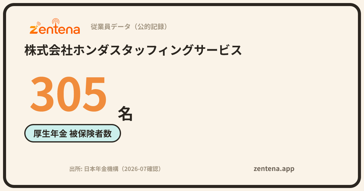 株式会社ホンダスタッフィングサービスの従業員データカード
