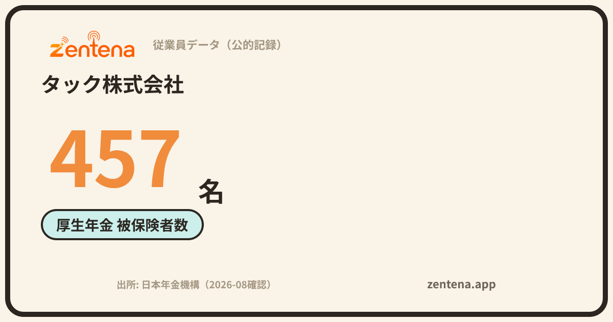 タック株式会社の従業員データカード