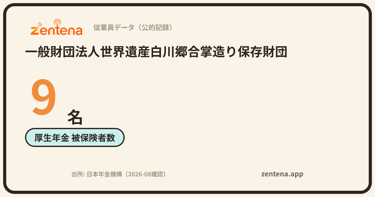 一般財団法人世界遺産白川郷合掌造り保存財団の従業員データカード