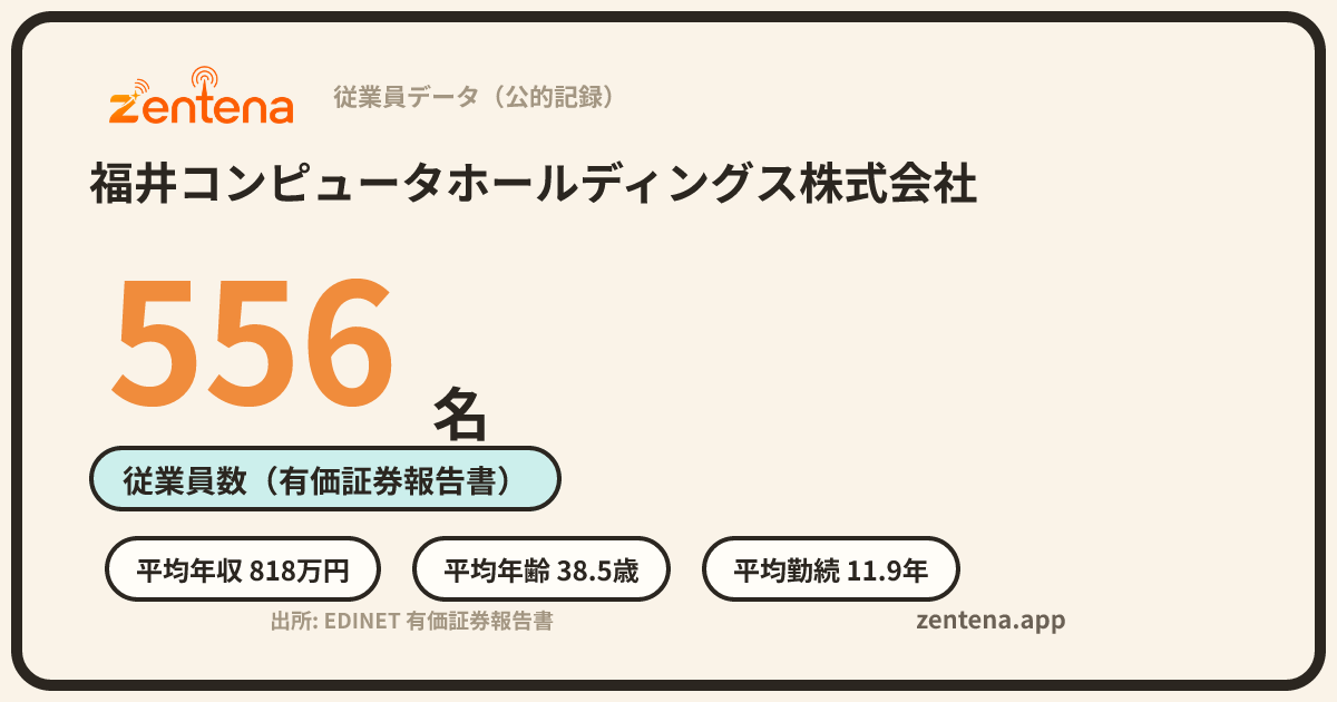 福井コンピュータホールディングス株式会社の従業員データカード