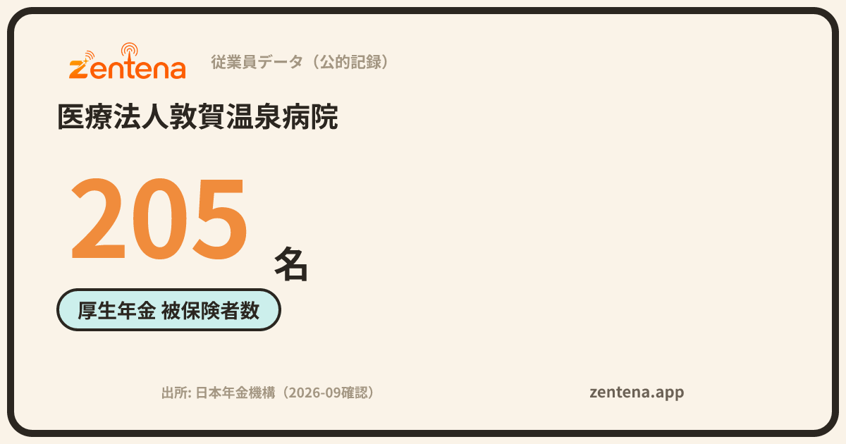 医療法人敦賀温泉病院の従業員データカード