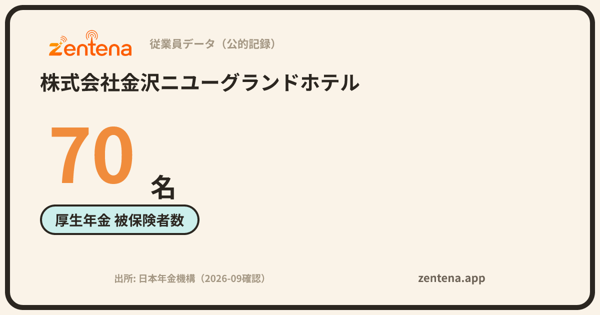 株式会社金沢ニユーグランドホテルの従業員データカード