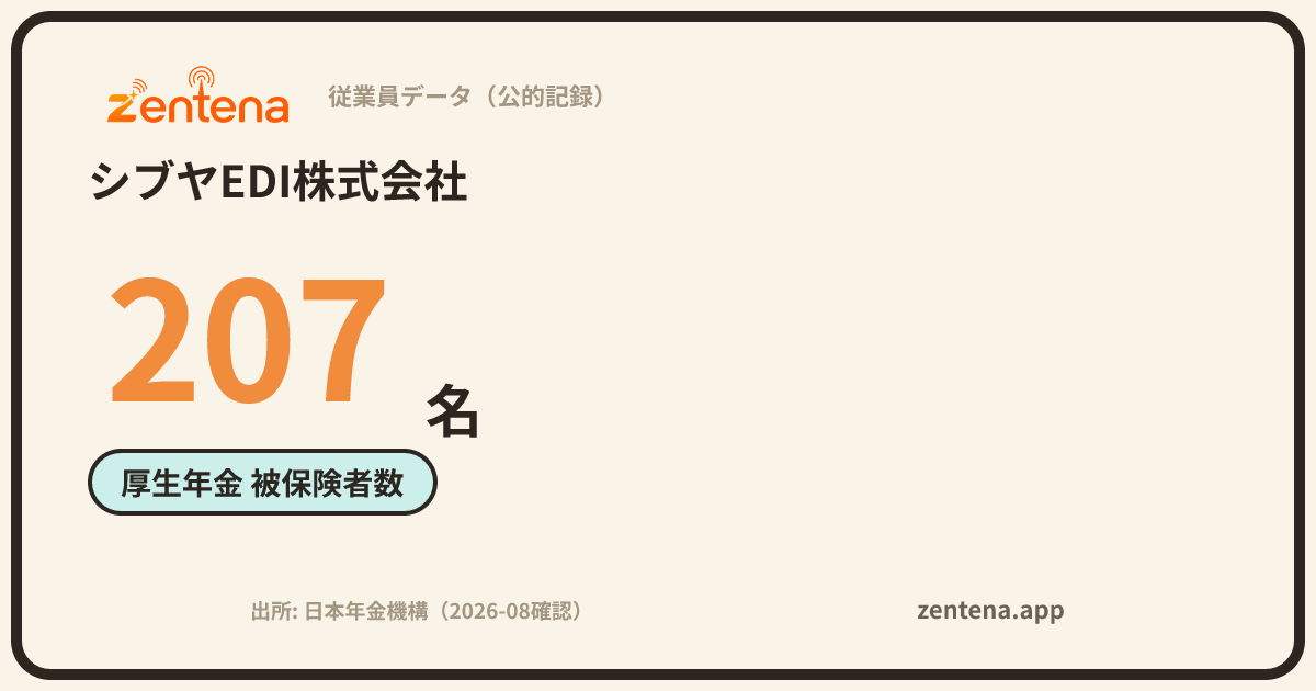 シブヤEDI株式会社の従業員データカード
