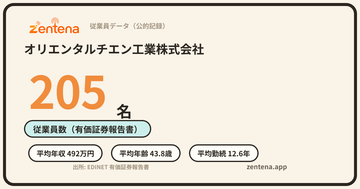 オリエンタルチエン工業株式会社の従業員データカード