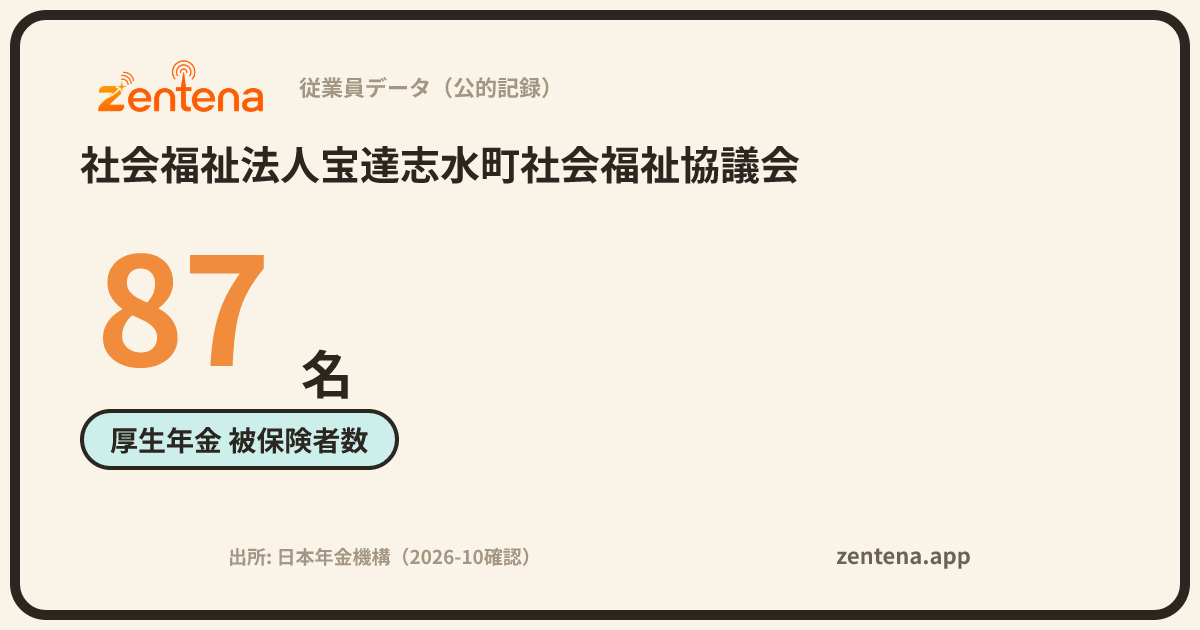 社会福祉法人宝達志水町社会福祉協議会の従業員データカード
