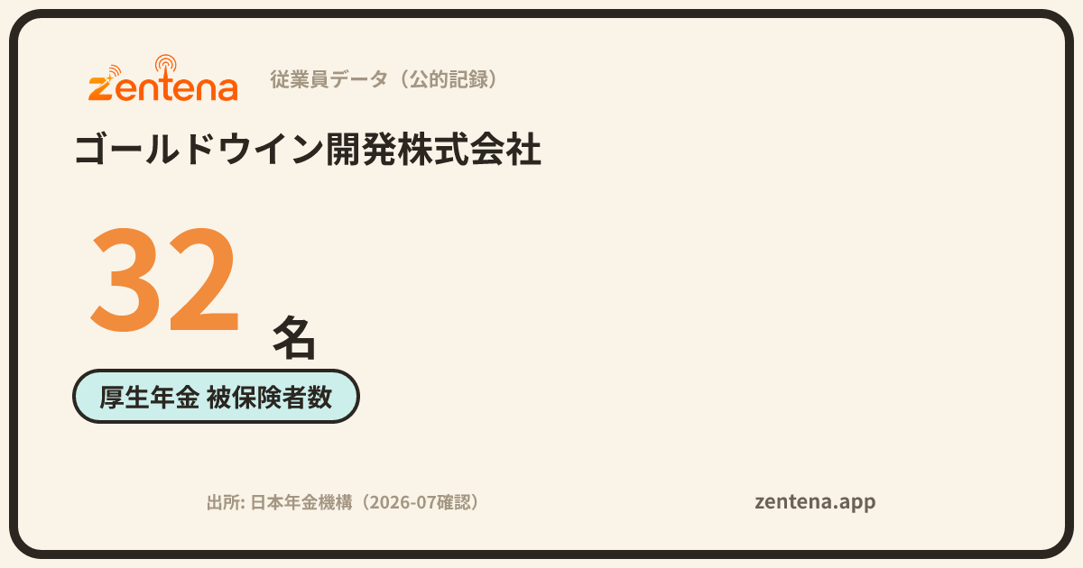 ゴールドウイン開発株式会社の従業員データカード