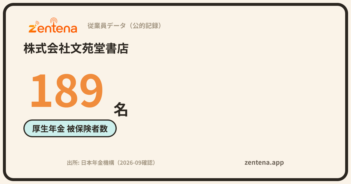 株式会社文苑堂書店の従業員データカード