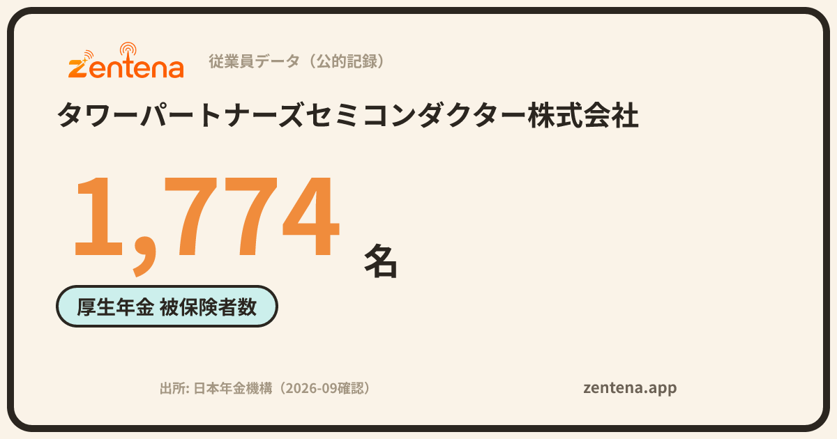 タワーパートナーズセミコンダクター株式会社の従業員データカード