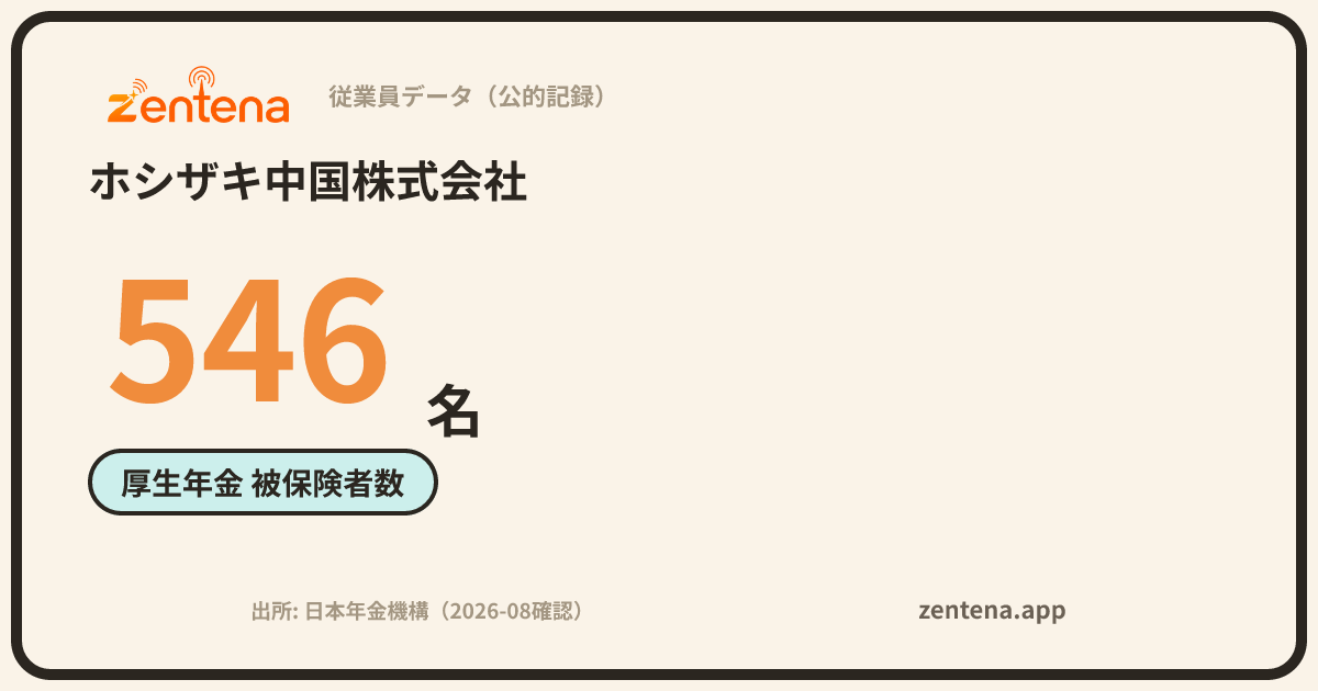 ホシザキ中国株式会社の従業員データカード