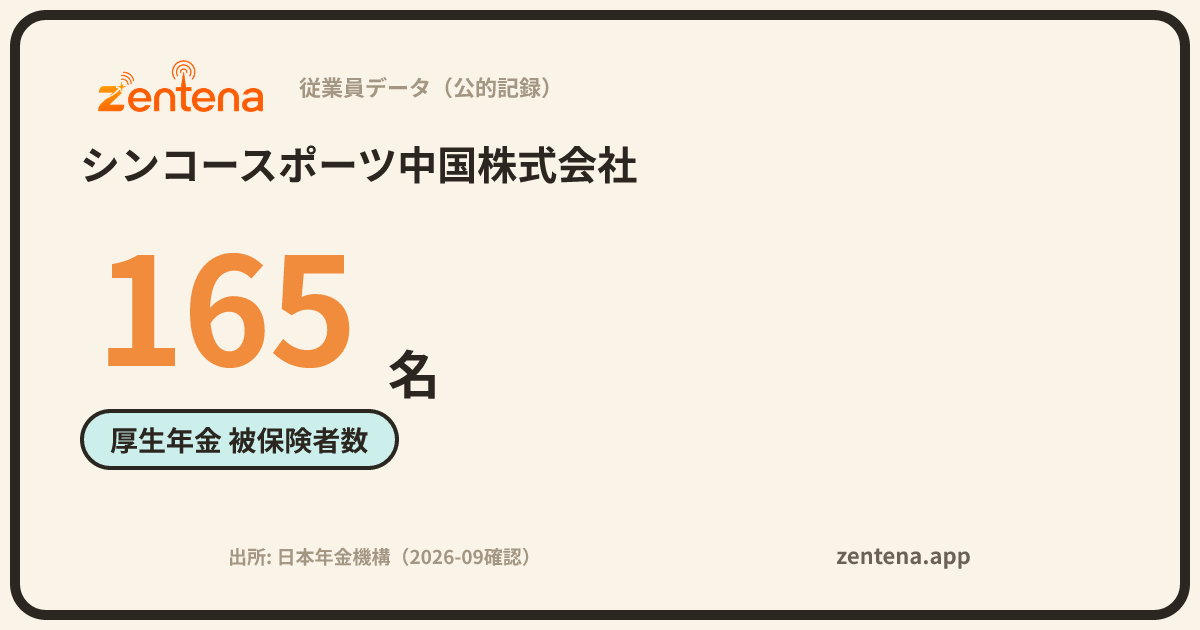 シンコースポーツ中国株式会社の従業員データカード