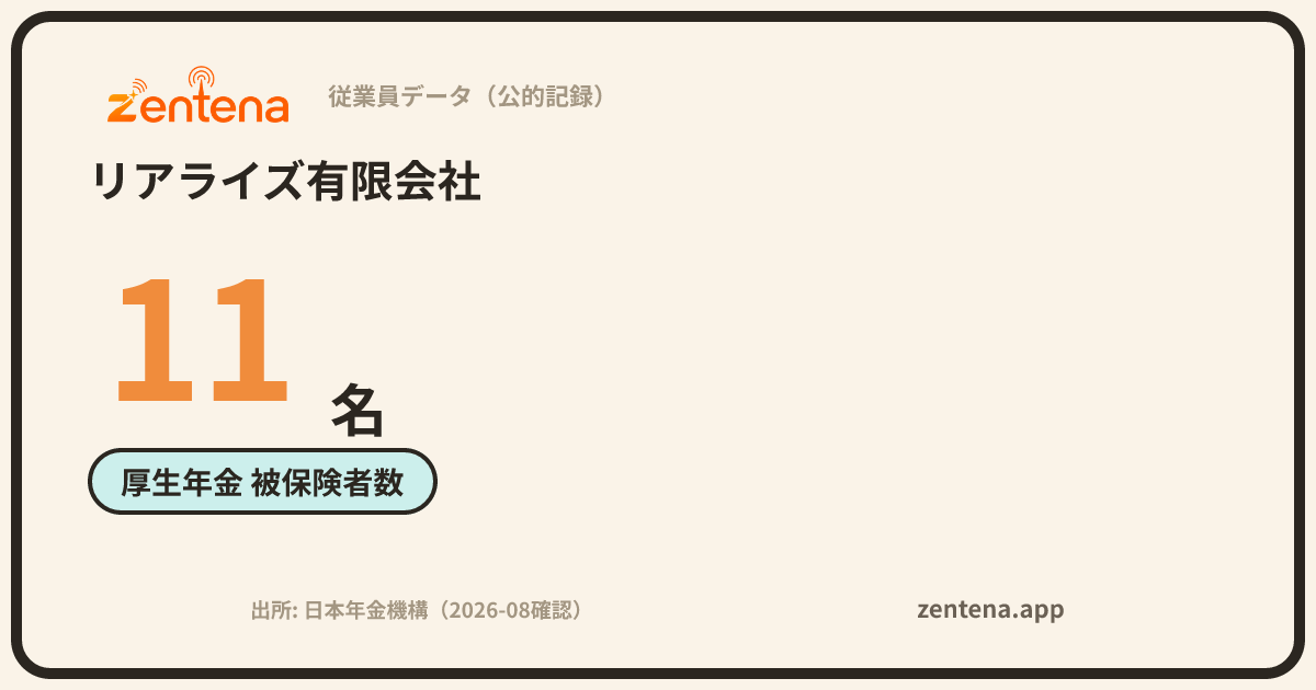 リアライズ有限会社の従業員データカード