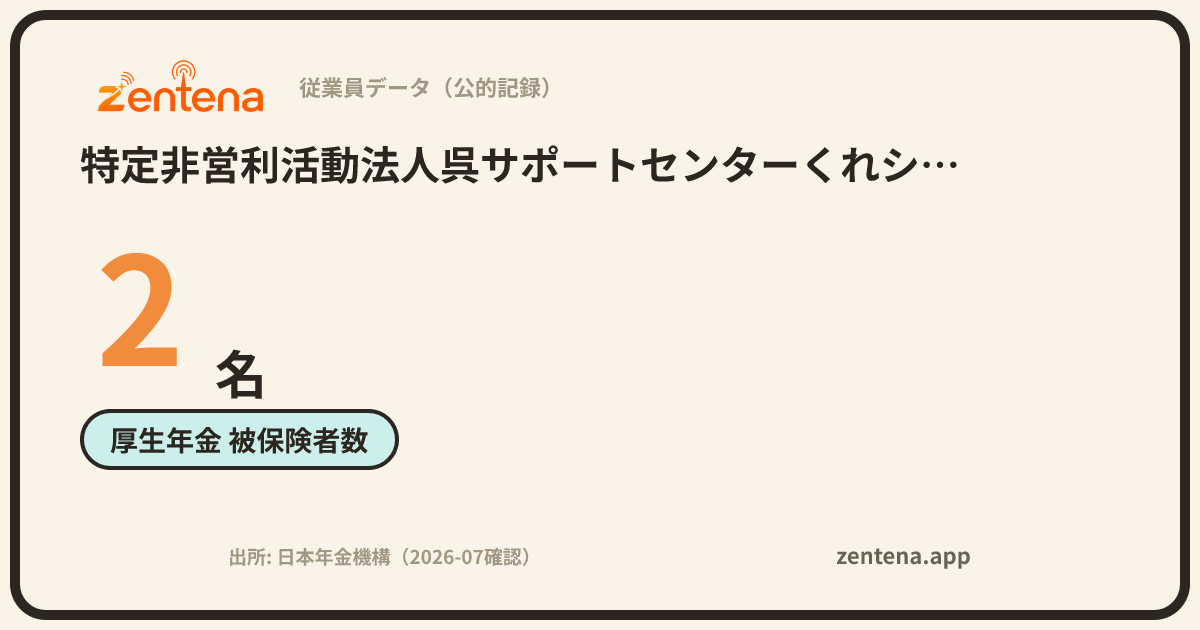 特定非営利活動法人呉サポートセンターくれシェンドの従業員データカード