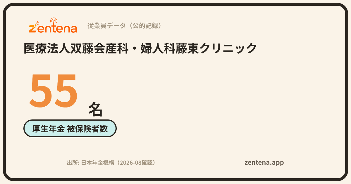医療法人双藤会産科・婦人科藤東クリニックの従業員データカード