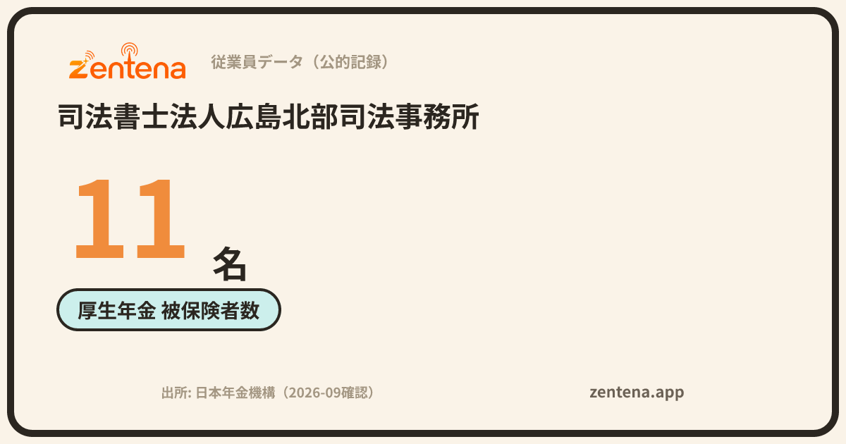 司法書士法人広島北部司法事務所の従業員データカード