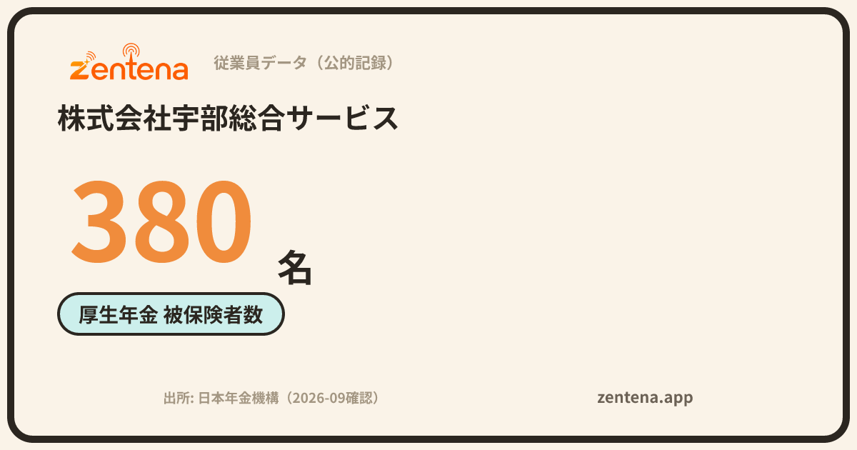 株式会社宇部総合サービスの従業員データカード