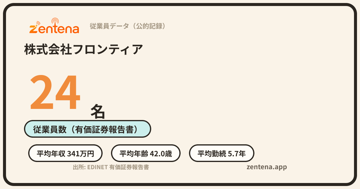 株式会社フロンティアの従業員データカード