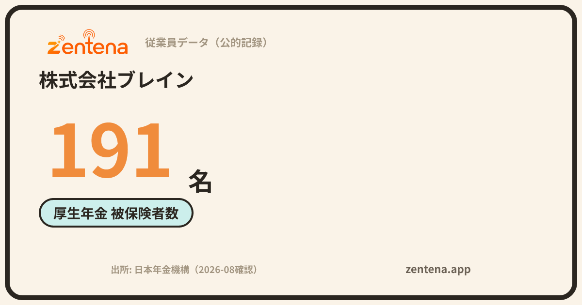 株式会社ブレインの従業員データカード