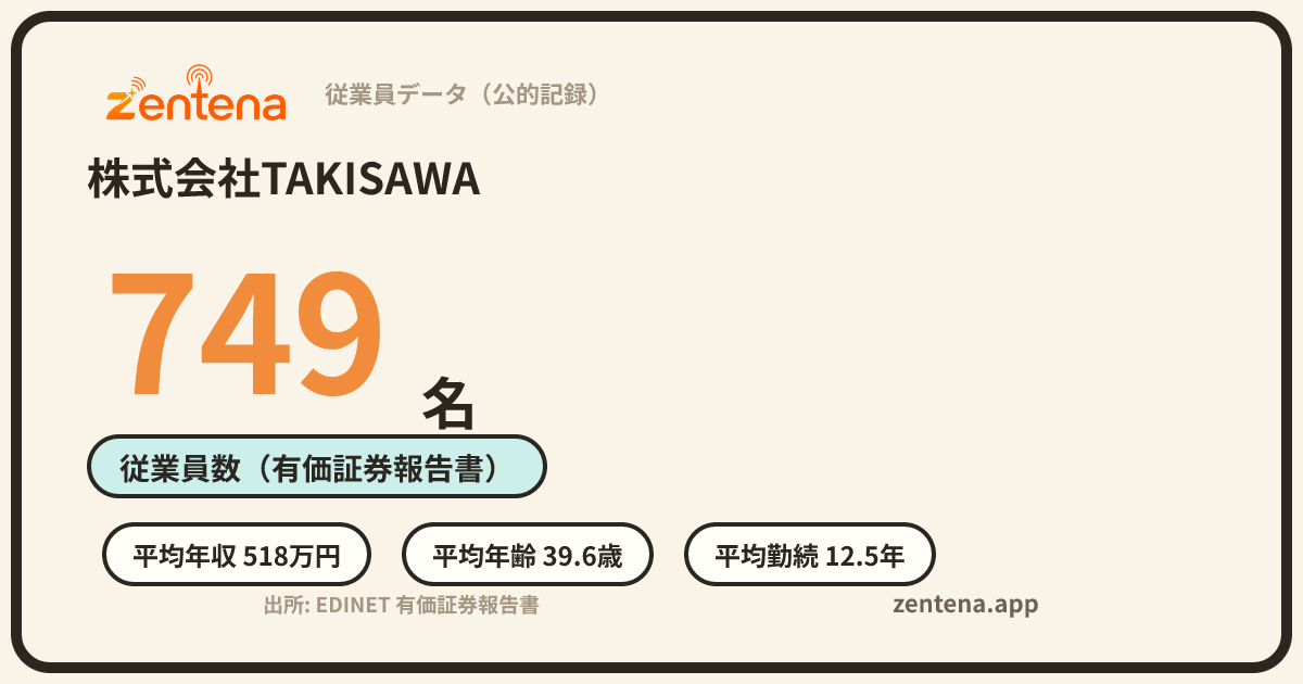 株式会社TAKISAWAの従業員データカード