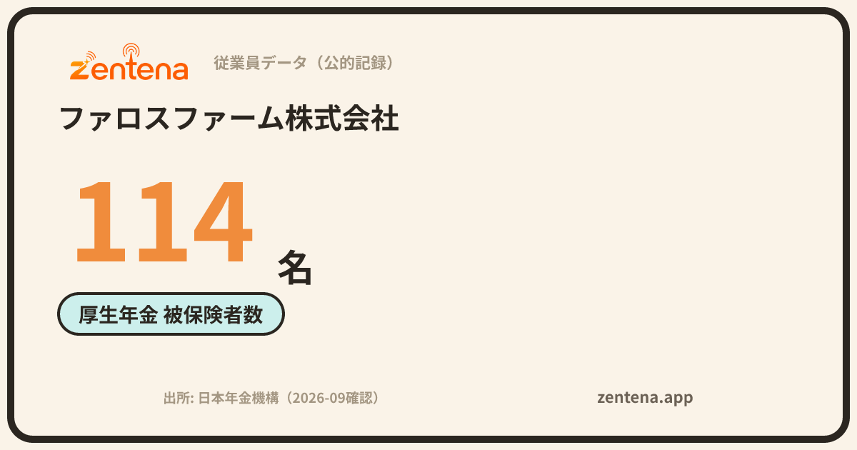 ファロスファーム株式会社の従業員データカード