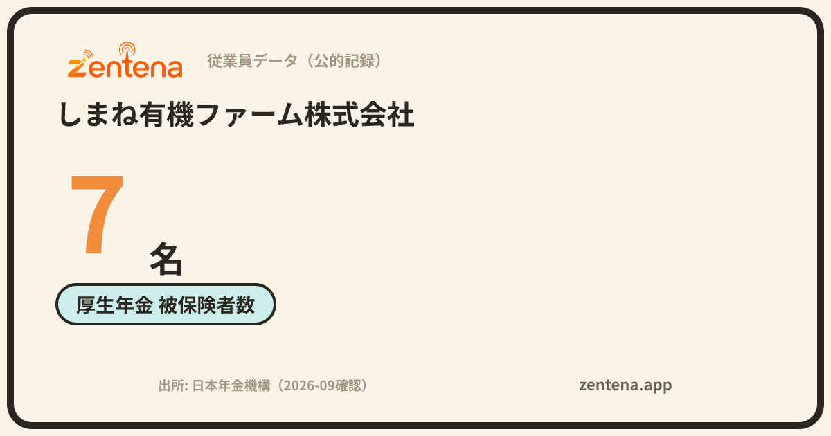 しまね有機ファーム株式会社の従業員データカード