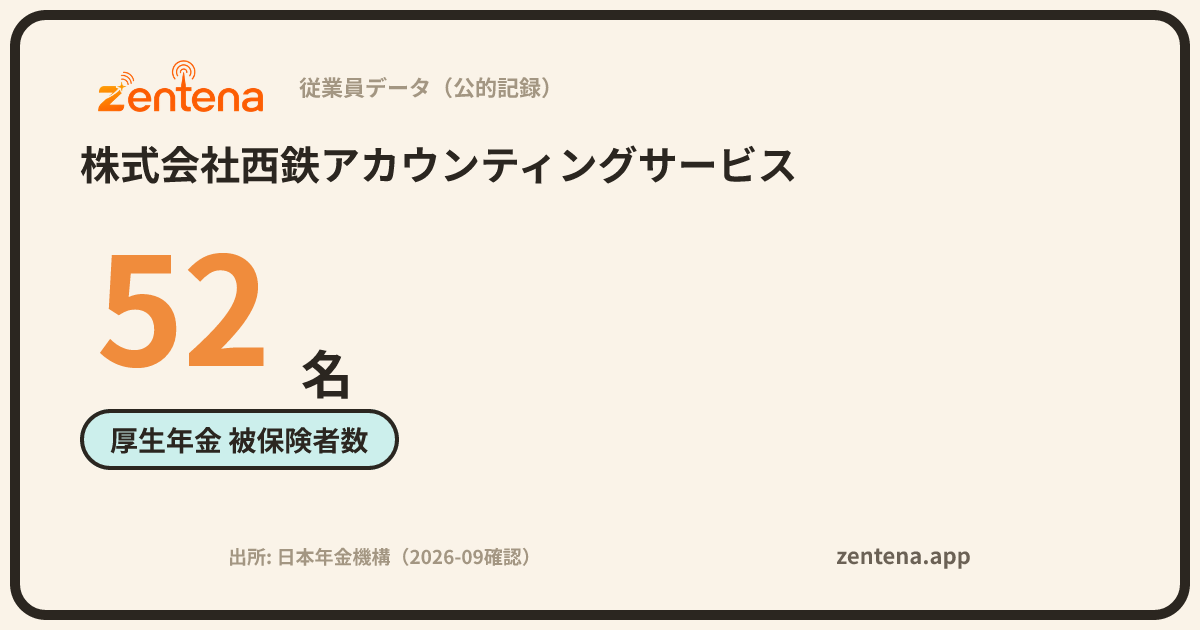 株式会社西鉄アカウンティングサービスの従業員データカード