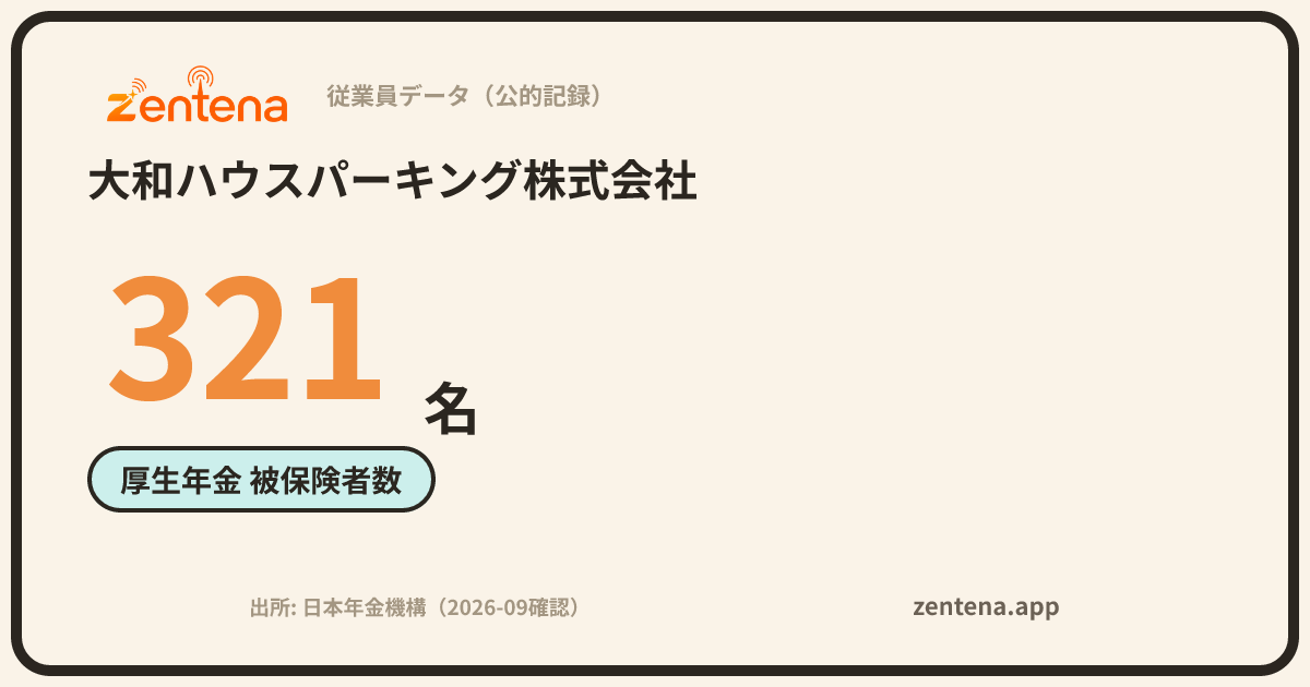 大和ハウスパーキング株式会社の従業員データカード