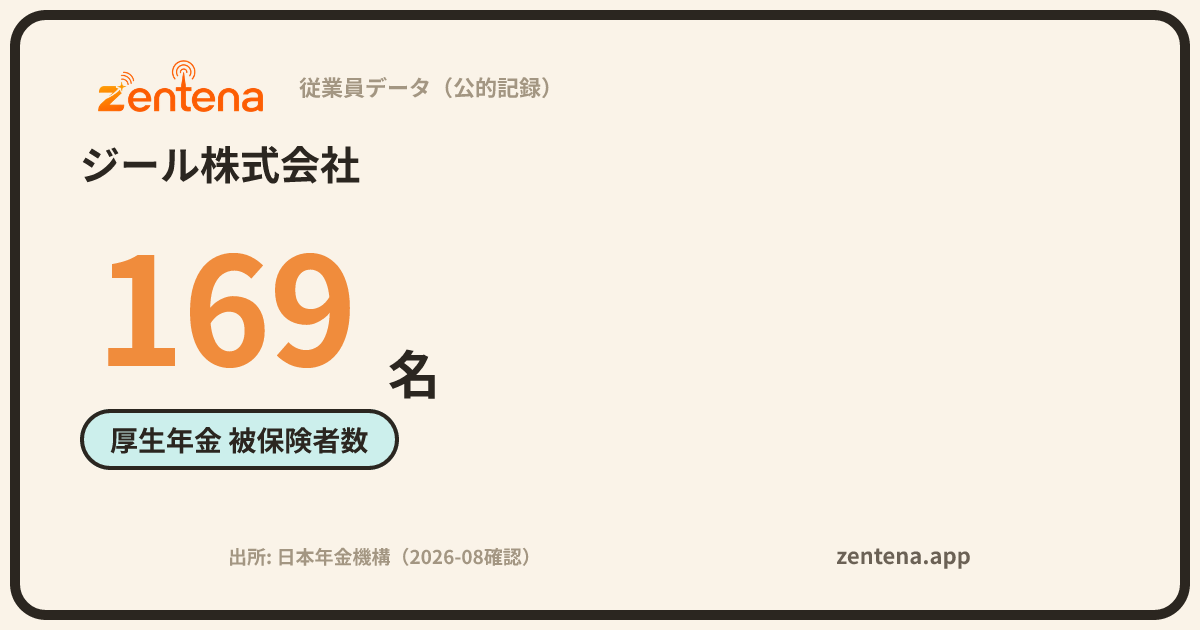 ジール株式会社の従業員データカード