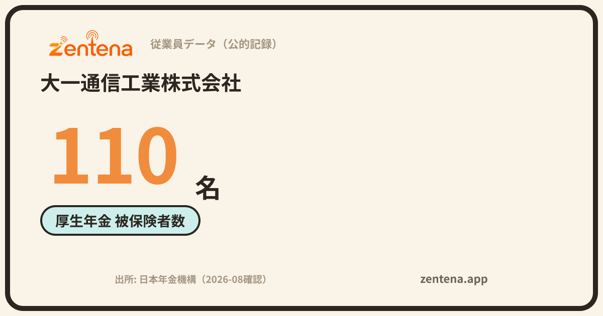 大一通信工業株式会社の従業員データカード