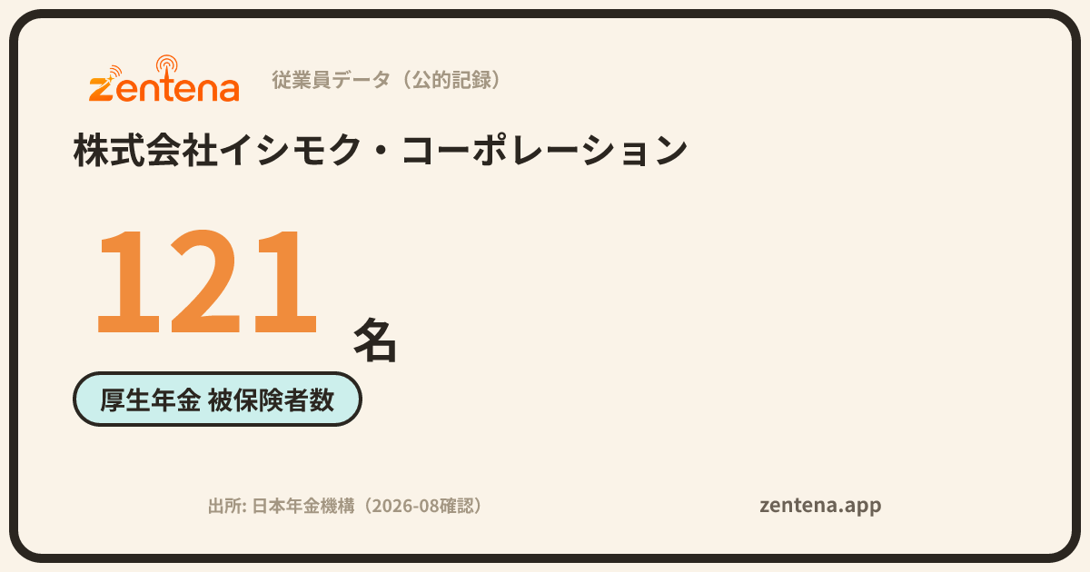 株式会社イシモク・コーポレーションの従業員データカード