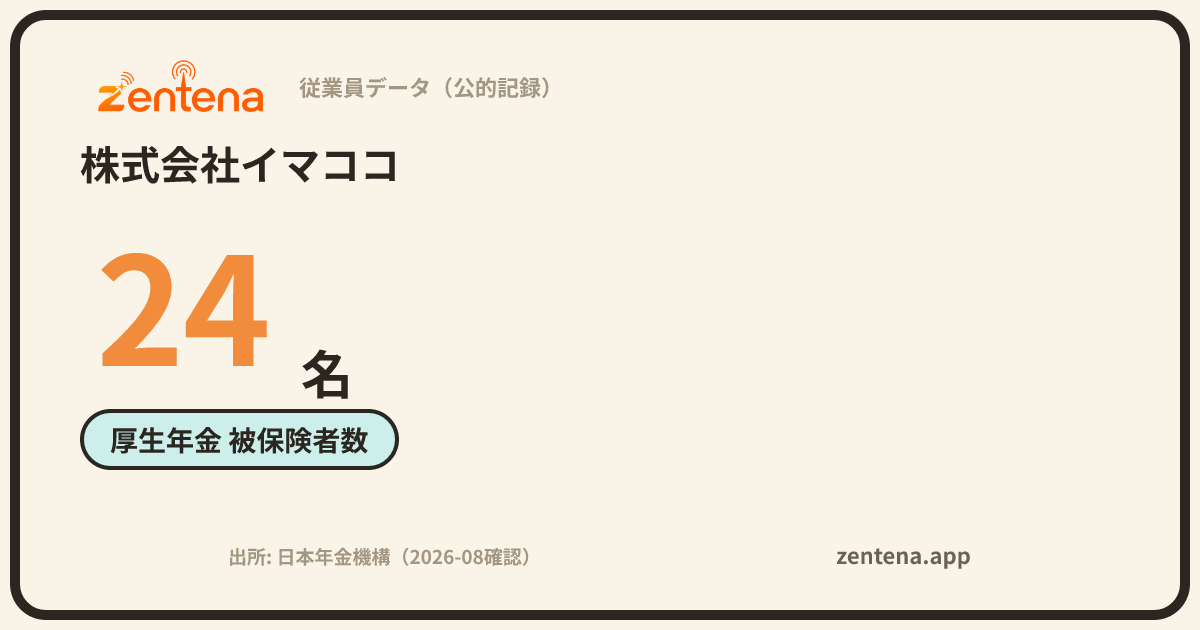 株式会社イマココの従業員データカード
