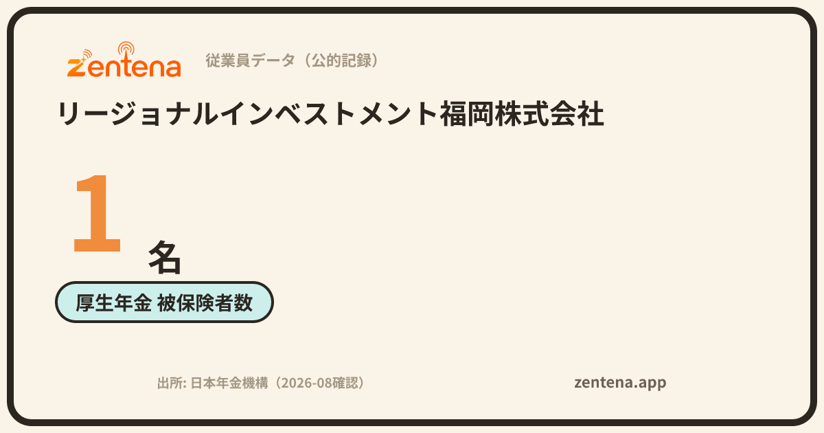 リージョナルインベストメント福岡株式会社の従業員データカード