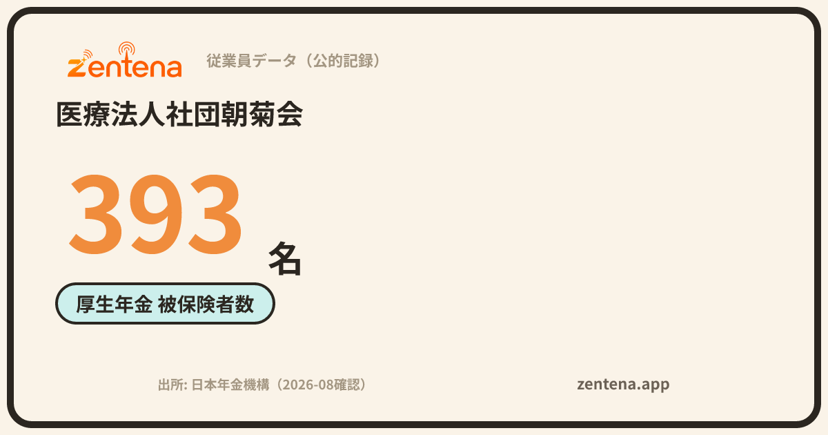 医療法人社団朝菊会の従業員データカード