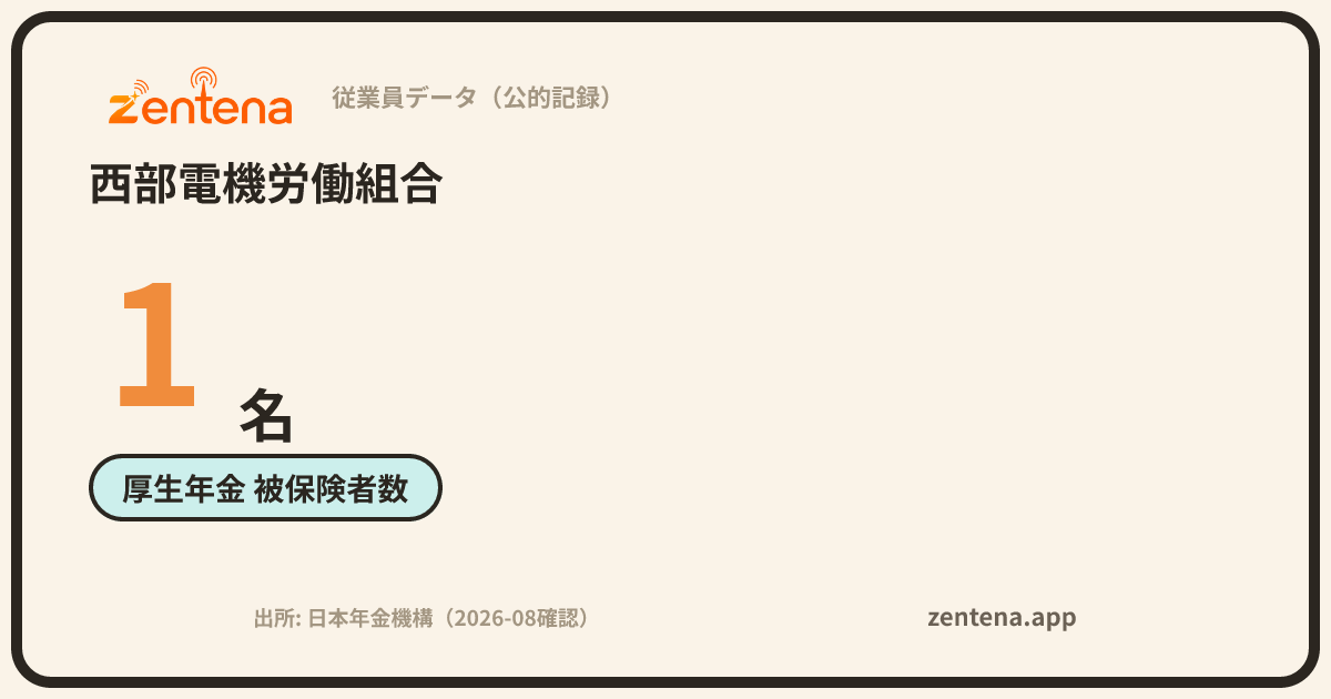 西部電機労働組合の従業員データカード