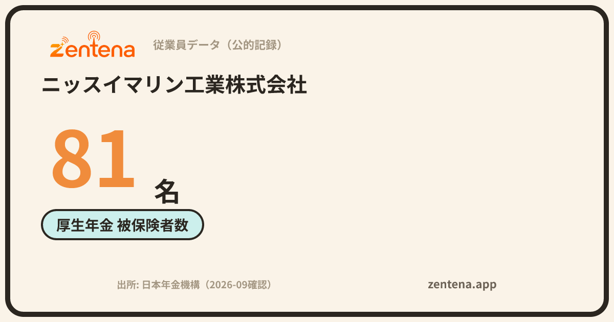 ニッスイマリン工業株式会社の従業員データカード