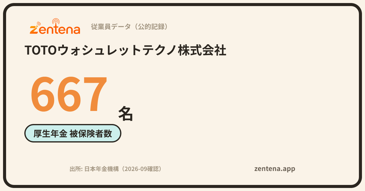 TOTOウォシュレットテクノ株式会社の従業員データカード