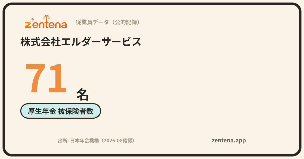 株式会社エルダーサービスの従業員データカード