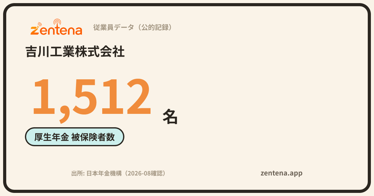 吉川工業株式会社の従業員データカード