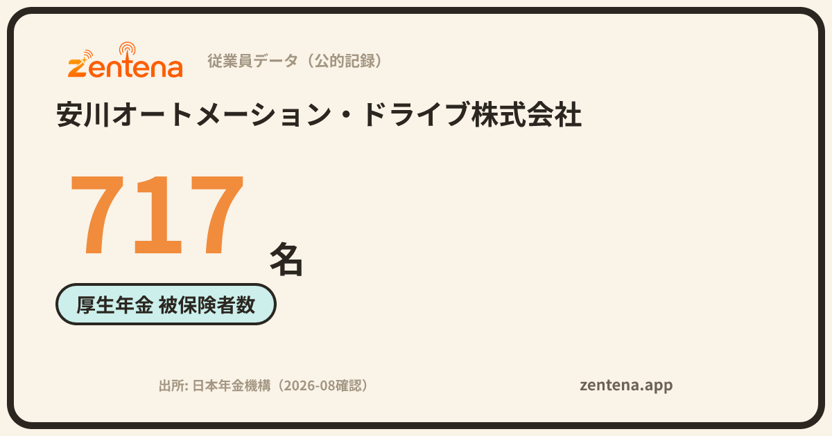 安川オートメーション・ドライブ株式会社の従業員データカード