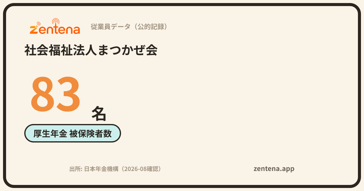社会福祉法人まつかぜ会の従業員データカード
