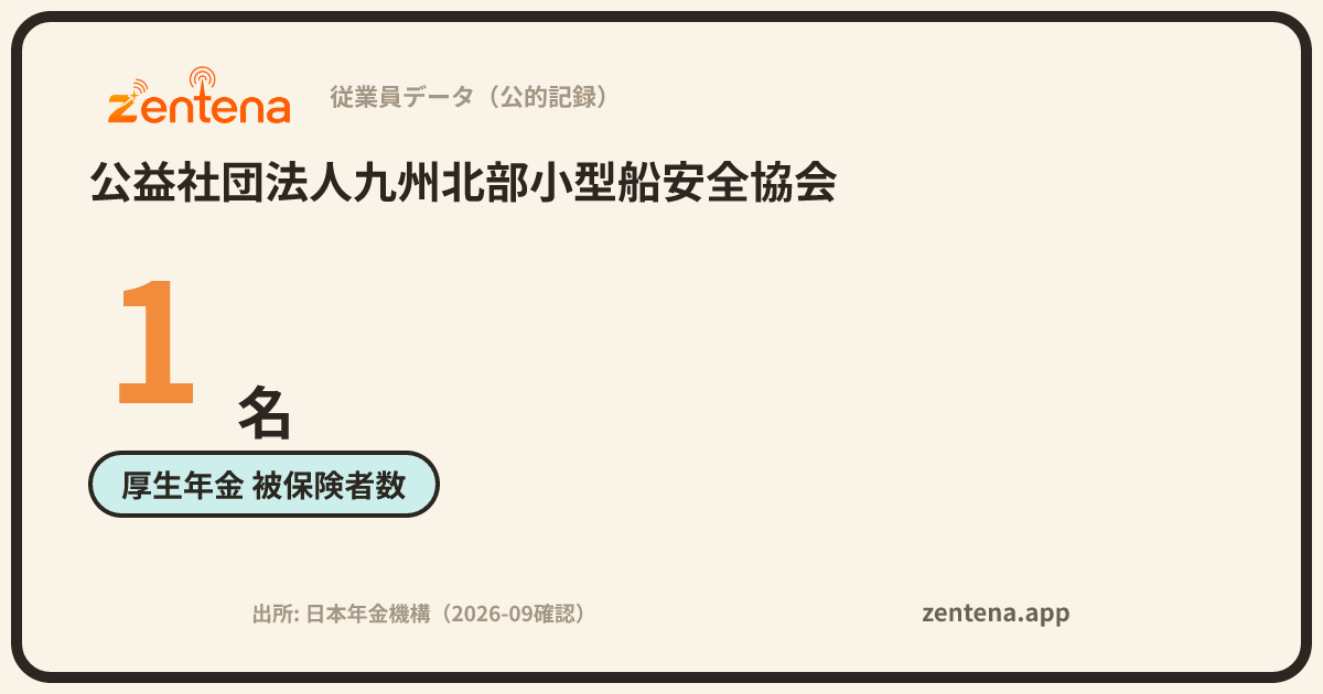 公益社団法人九州北部小型船安全協会の従業員データカード