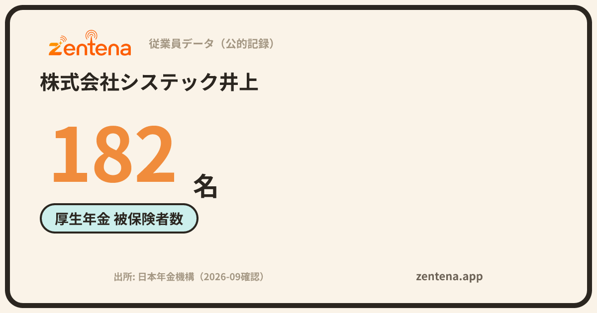 株式会社システック井上の従業員データカード