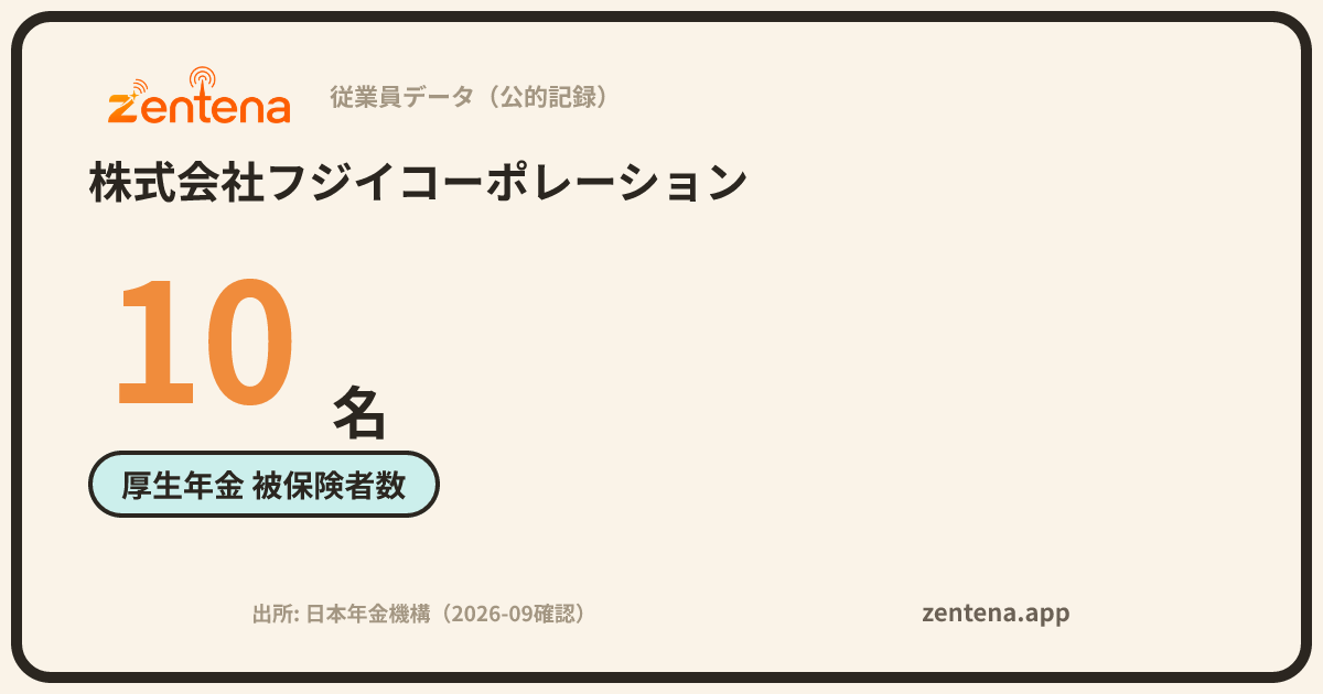 株式会社フジイコーポレーションの従業員データカード