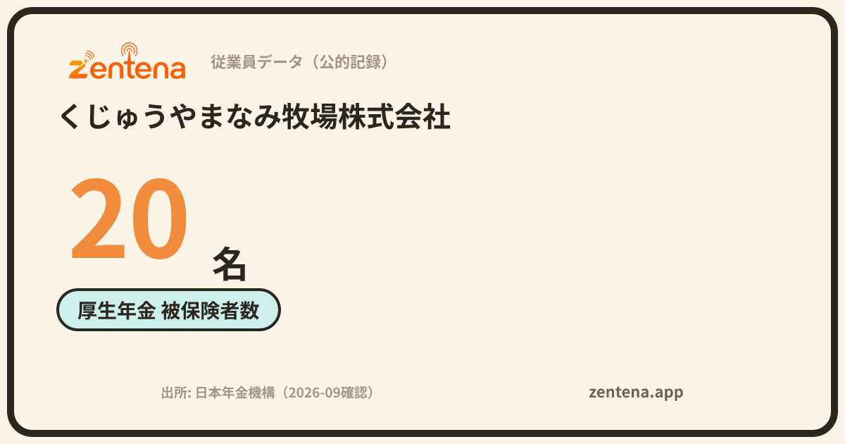 くじゅうやまなみ牧場株式会社の従業員データカード