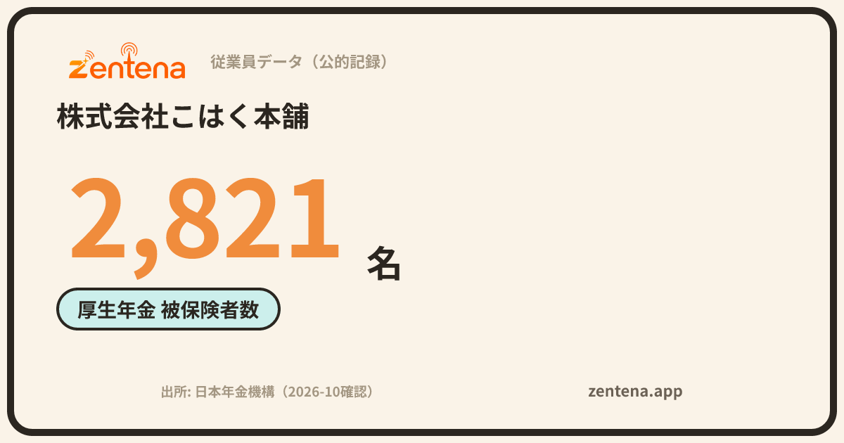 株式会社こはく本舗の従業員データカード