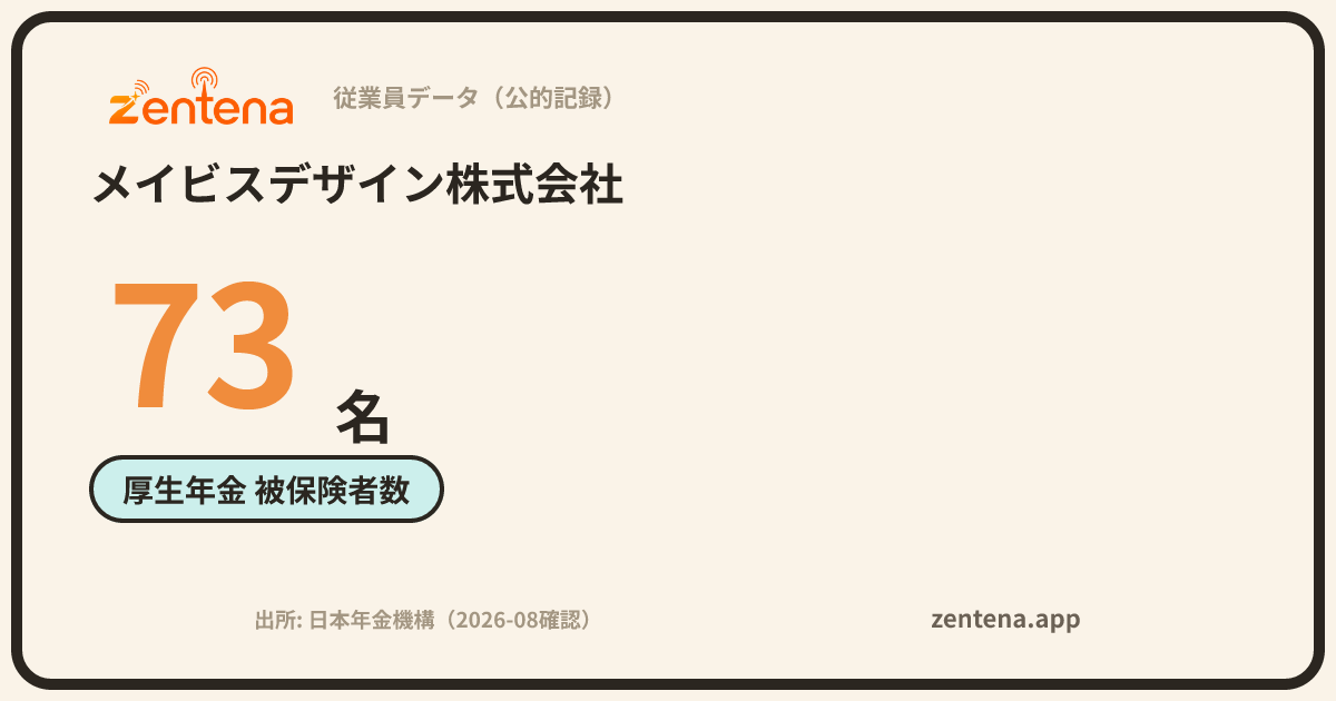 メイビスデザイン株式会社の従業員データカード