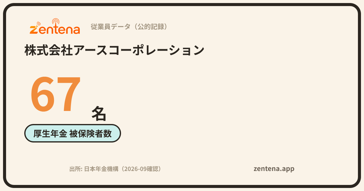 株式会社アースコーポレーションの従業員データカード